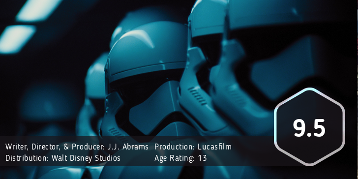 Star Wars Episode VII: The Force Awakens - Review Score